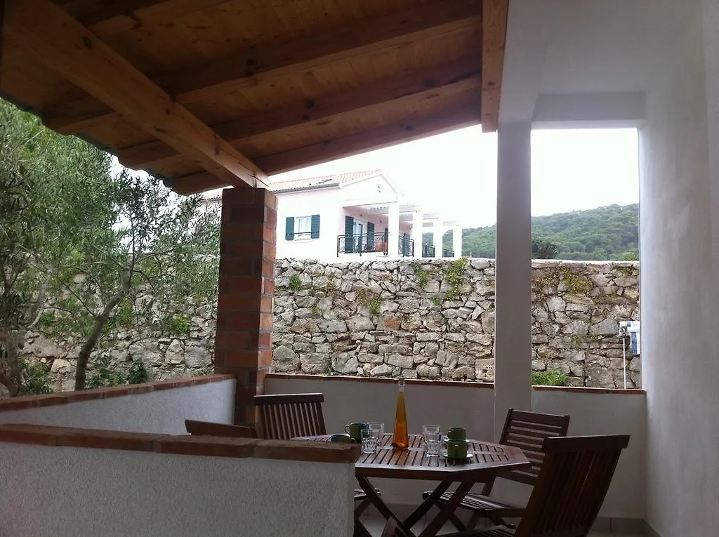 Apartments Gvardiol Преко 0*,  Хорватия